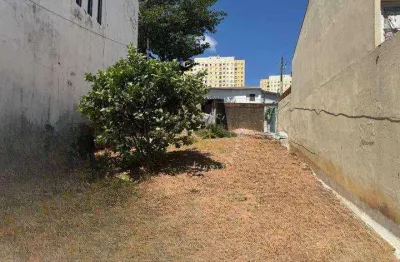 Terreno à venda na Rua Joaquim Duarte Barbosa, 787, Jardim Cura D'Ars, Campinas