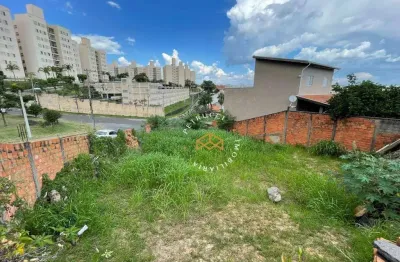 Terreno comercial e resisidencial no parque são martinho = campinas/sp