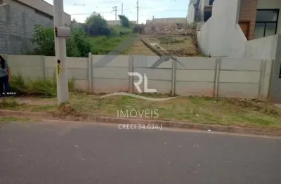 Terreno à venda no Nova Cerejeira, Atibaia 