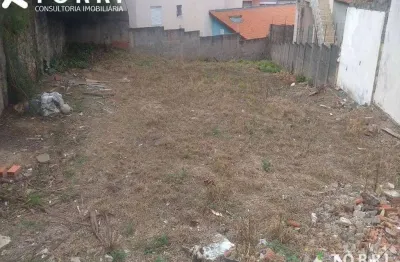 Terreno residencial à venda, vila barão, sorocaba - te0164.