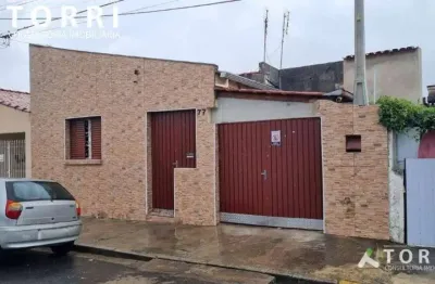 Casa com 2 quartos à venda na Rua Porto Carrero, 100, Vila Adélia, Sorocaba
