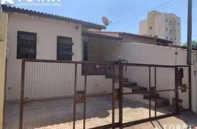 Casa residencial à venda, jardim piazza di roma i, sorocaba - ca1338.