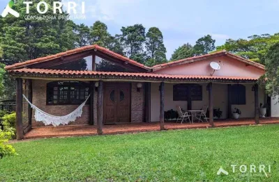 Chácara / sítio com 3 quartos à venda na Rua Luiz Galavotti, 1000, Europark, Tatuí