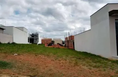 Terreno residencial à venda no condomínio reserva ipanema ii,  sorocaba/sp