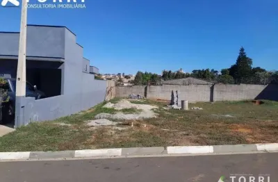 Terreno em condomínio fechado à venda na Rua Feliciano Antunes Neto, 100, Caguassu, Sorocaba