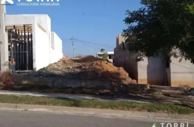 Terreno Residencial à venda, Parque São Bento, Sorocaba - TE0943.