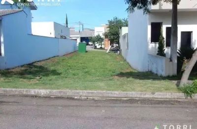 Terreno residencial à venda, parque são bento, sorocaba - te1007.