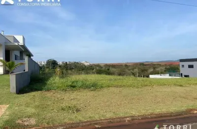 Terreno à venda no condomínio portal dos bandeirantes ii em, porto feliz/sp