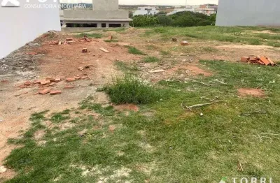 Terreno à venda no condomínio reserva ipanema em sorocaba/sp