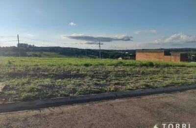 Terreno à venda no condomínio reserva ipanema em sorocaba/sp