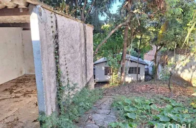 Terreno à venda no bairro jardim europa em, sorocaba/sp