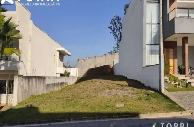 Terreno à venda no condomínio residencial renaissance em, sorocaba/sp