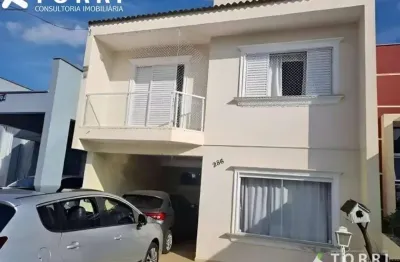 Sobrado à venda no condomínio horto florestal i em, sorocaba/sp