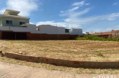 Terreno à venda, 200 m² por r$ 312.700,00 - condomínio reserva ipanema - sorocaba/sp
