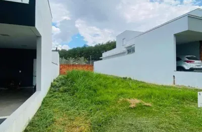 Terreno à venda no condomínio reserva ipanema em sorocaba/sp