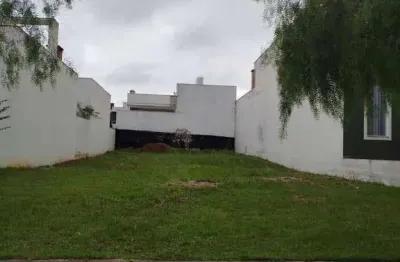 Terreno à venda no condomínio ibiti reserva  em sorocaba/sp