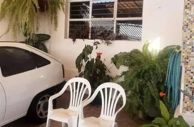 Casa com 2 quartos à venda na Rua Luiz Costa Coimbra, 11, Vila Angélica, Sorocaba