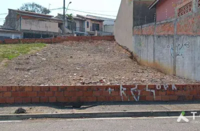 Terreno à venda na Rua Guaxupé, 11, Cidade Jardim, Sorocaba