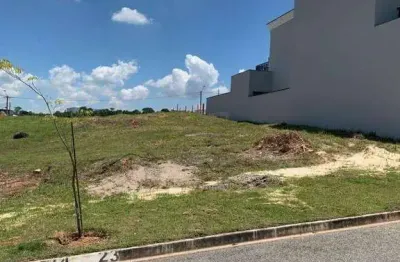 Terreno à venda no condomínio residencial bouganville em, sorocaba/sp