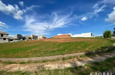 Terreno à venda no condomínio reserva ipanema em, sorocaba/sp
