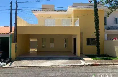 Casa para locação no condomínio residencial mirante do ipanema, em sorocaba/sp