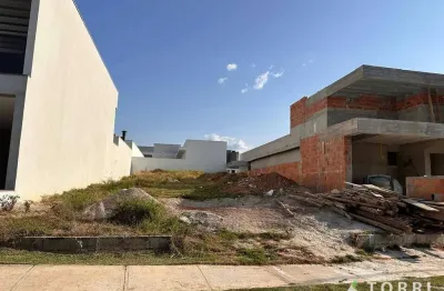 Terreno a venda no condomínio monte carlo em sorocaba/sp