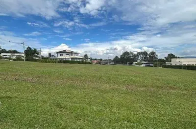 Terreno á venda no bairro central parque em sorocaba/sp