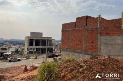 Terreno a venda no condomínio pampulha jardim residencial em sorocaba/sp