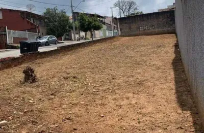 Terreno á venda no bairro wanel ville i em sorocaba/sp