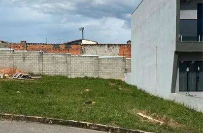 Terreno á venda no condomínio residencial horto villagio em sorocaba/sp