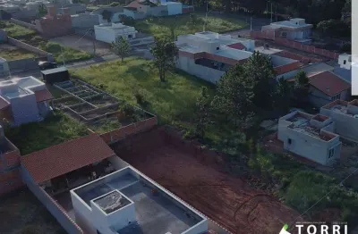 Terreno de 250 m² à venda, no condomínio villagio itália, no bairro alto da boa vista em sorocaba – sp