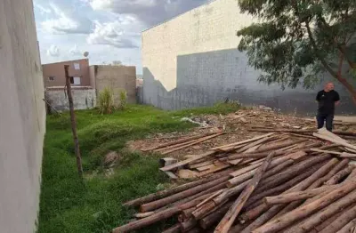 Terreno 250m² á venda no bairro são bento em sorocaba- sp