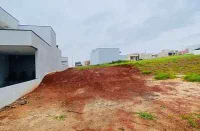 Terreno à venda no condomínio reserva ipanema, em sorocaba/sp