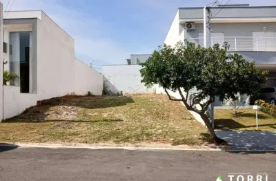 Terreno á venda no condomínio villagio milano, no bairro wanel ville, em sorocaba-sp