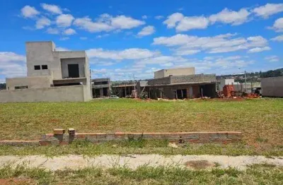 Terreno à venda no condomínio residencial reserve ipanema em, sorocaba/sp