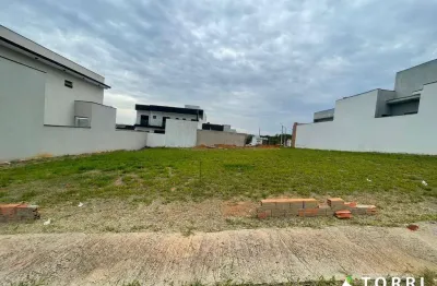 Terreno com 200 m² á venda no condomínio reserva ipanema em, sorocaba/sp