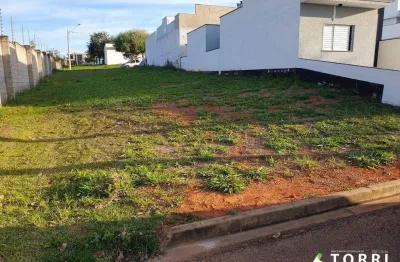 Terreno à venda, 236 m²  - jardim residencial jardim - sorocaba/sp
