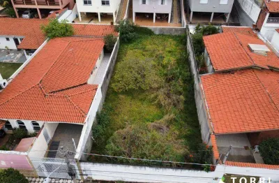 Terreno à venda na Rua José Del Ben, 1000, Jardim Santa Rosália, Sorocaba