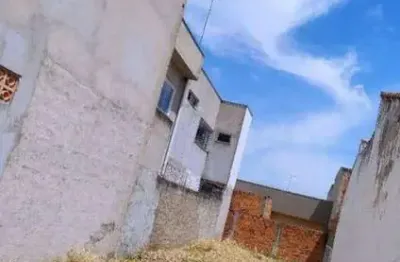 Terreno à venda na Rua Therezinha Domingues, 1001, Parque São Bento, Sorocaba