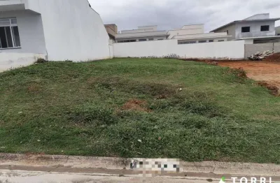 Terreno à venda 250 m²  - condomínio campos do conde - sorocaba/sp