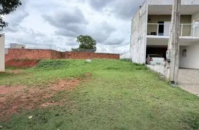 Terreno em condomínio fechado à venda na Avenida Ipanema, 100, Jardim Reserva Ipanema, Sorocaba