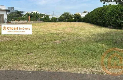 Terreno à venda, 1000 m² por r$ 586.000,00 - condomínio residencial primavera ii - salto/sp