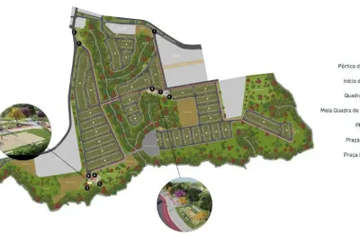 Portal dos passaros ( lotes residenciais e comerciais )