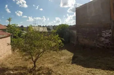 Terreno à venda na rua cabreúva, 39, guarani, novo hamburgo por r$ 250.000