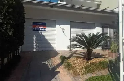 Sala comercial para alugar na cidade baixa, porto alegre , 90 m2 por r$ 4.000