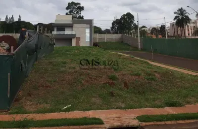 Terreno à venda em londrina, marumbi, com 377 m², condomínio golden park 2