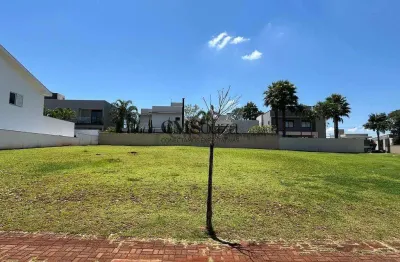 Terreno à venda em londrina, conjunto residencial vivendas do arvoredo, condomínio alphaville 2