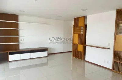 Apartamento para alugar em londrina, gleba palhano, com 3 suítes, com 132.43 m², fernando pessoa