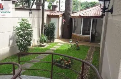 Sobrado em condomínio para venda em horto florestal são paulo-sp