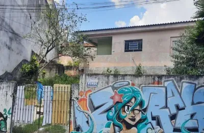 Terreno à venda no bairro jardim peri - são paulo/sp, zona norte